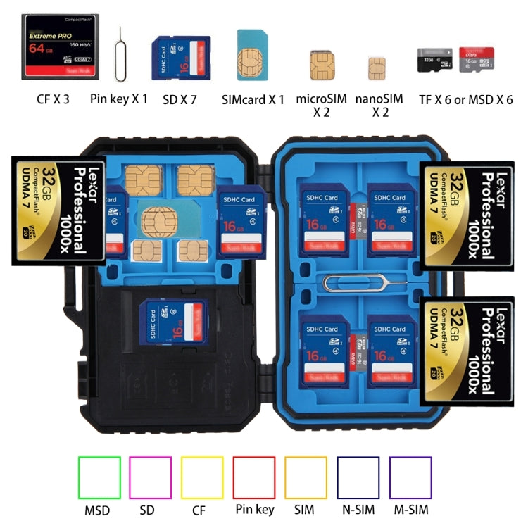 Lecteur de carte mémoire 22 en 1 pour PC et gaming