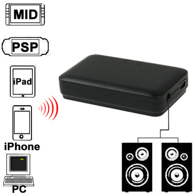 Récepteur Bluetooth compact pour PC et iPhone - Accessoire