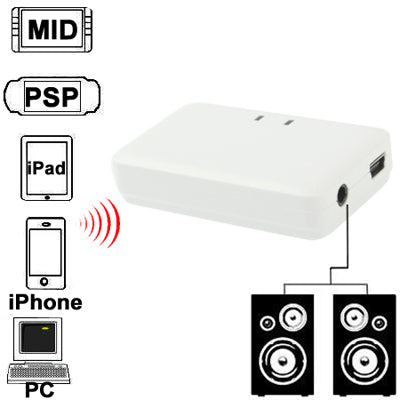Récepteur Bluetooth compact pour PC et iPhone - Accessoire