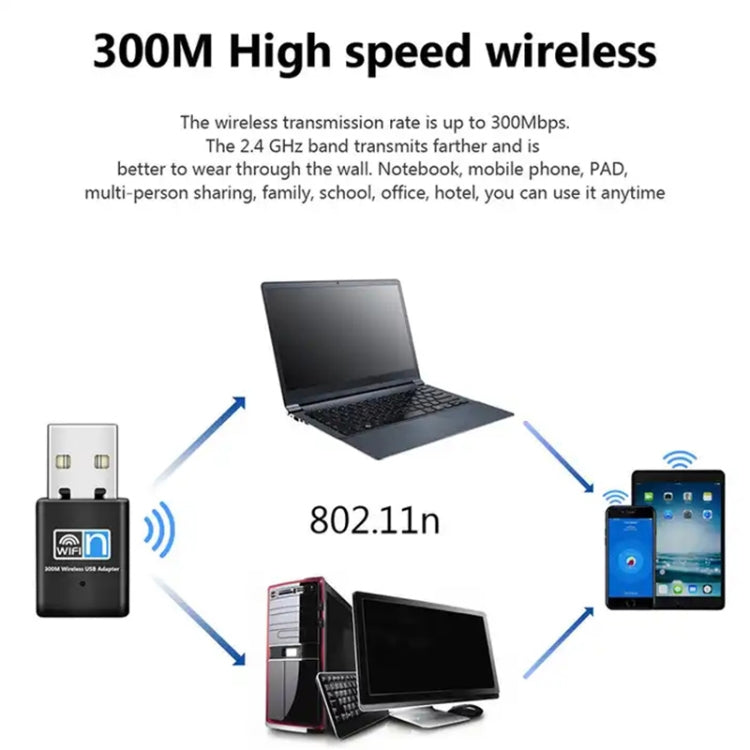 Adaptateur USB WiFi 300 Mbps pour PC - Gaming et Accessoires