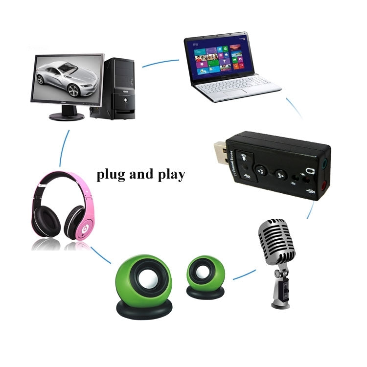 Adaptateur audio USB 2.1 pour PC - Son stéréo de qualité