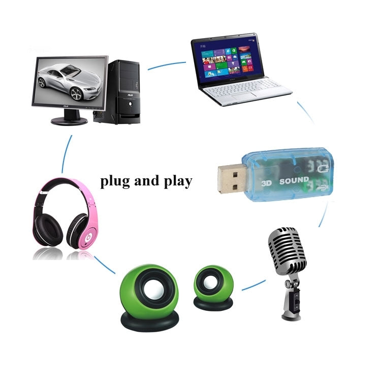 Adaptateur carte son USB 5.1 pour PC - Son de qualité