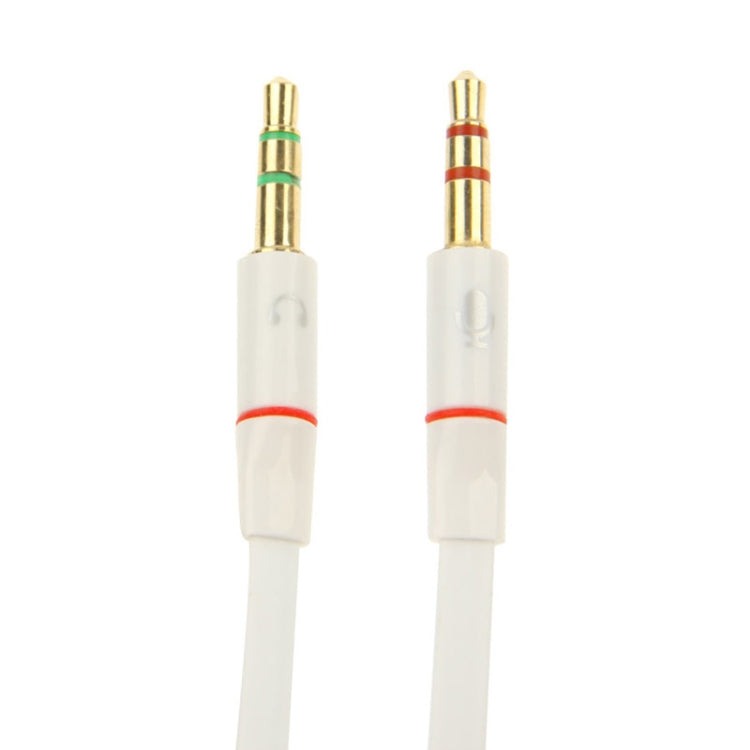 Adaptateur Microphone 3,5 mm pour PC – Accessoire Gaming