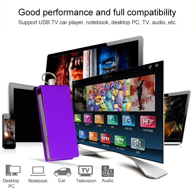 Mini disque flash USB rotatif 16GB - Accessoire PC violet