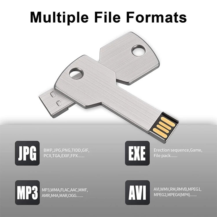8GB USB Flash Drive: Practical and Reliable Gaming Accessory