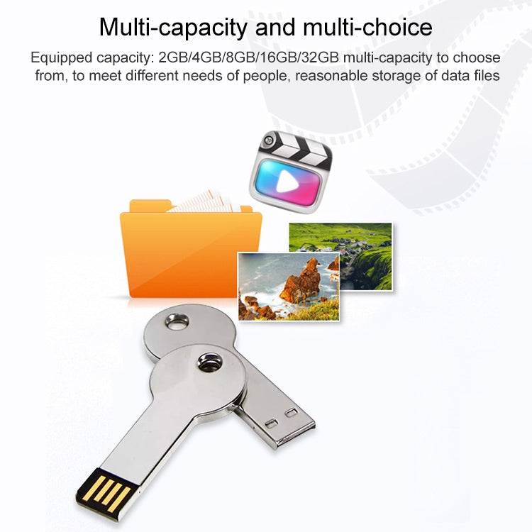 Clé USB 2.0 Métal Argenté 32 Go pour Gaming et PC