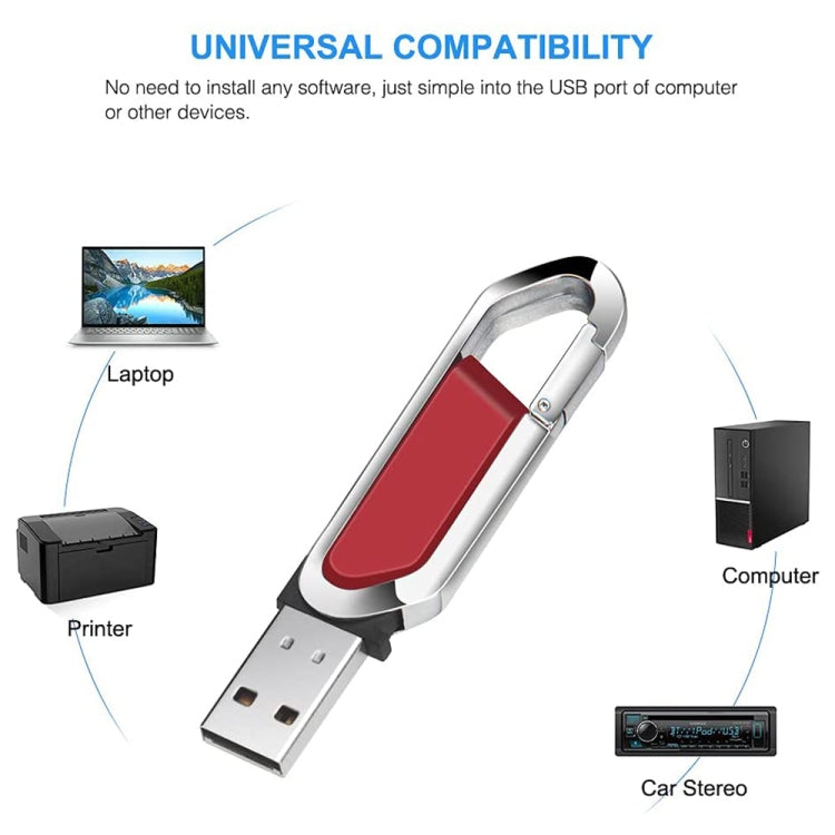Disque Flash USB 2.0 Métallique 4 Go pour PC et Gaming