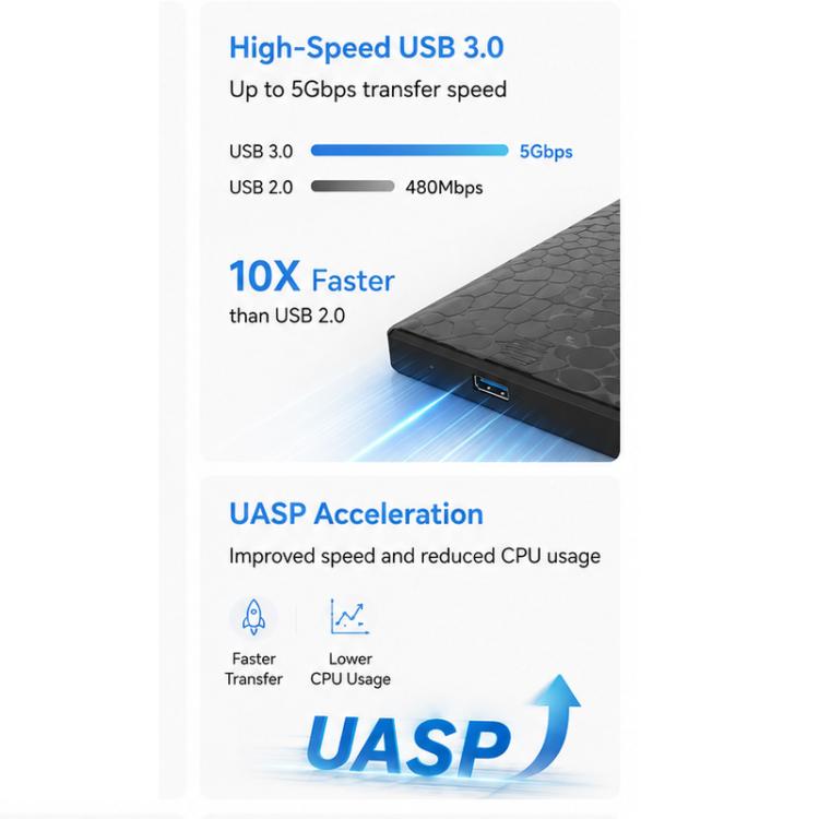 Boîtier externe SATA HDD/SSD 2,5 pouces USB 3.0 sans outil