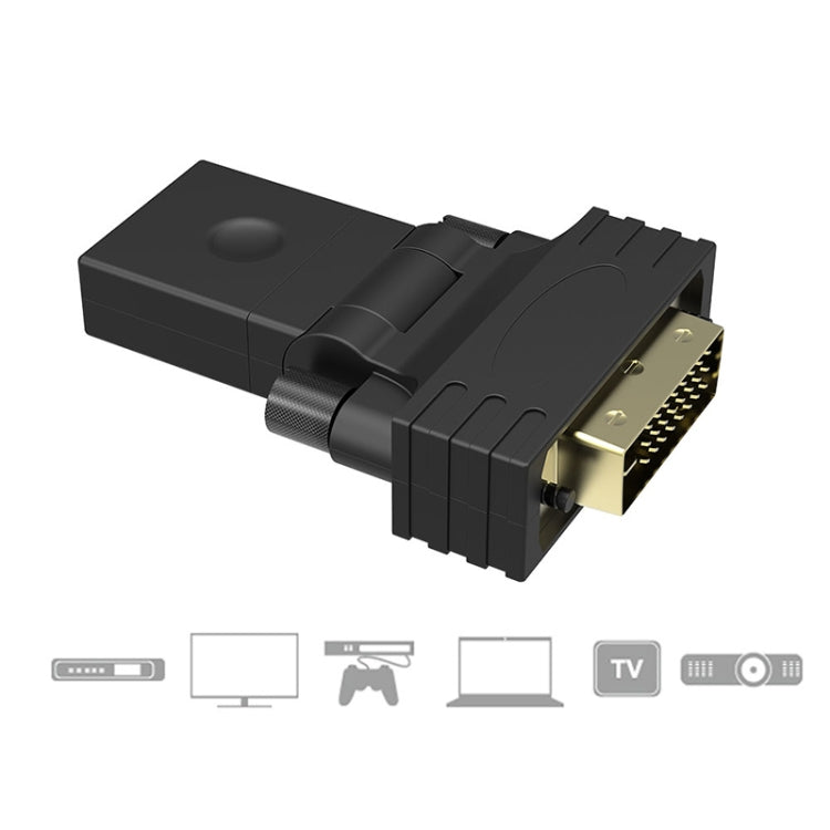 DVI to HDMI 24+1 Pin Adapter for Gaming PCs