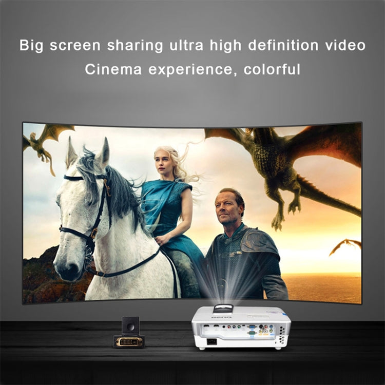 DVI to HDMI 24+1 Pin Adapter for Gaming PCs