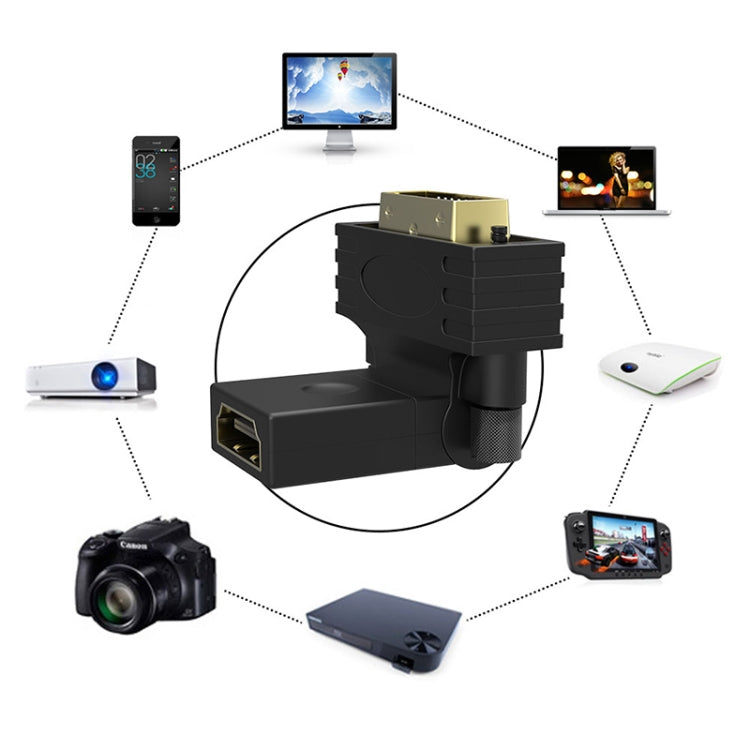 DVI to HDMI 24+1 Pin Adapter for Gaming PCs