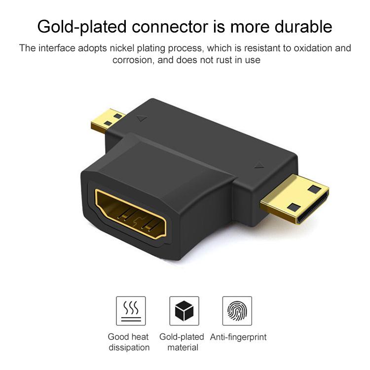3-in-1 HDMI Adapter for PC and Gaming - Mini & Micro HDMI