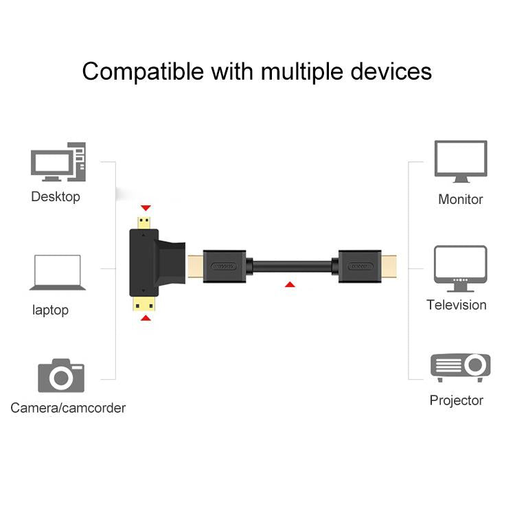 3-in-1 HDMI Adapter for PC and Gaming - Mini & Micro HDMI