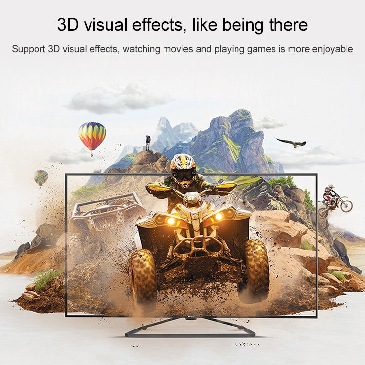 3-in-1 HDMI Adapter for PC and Gaming - Mini & Micro HDMI