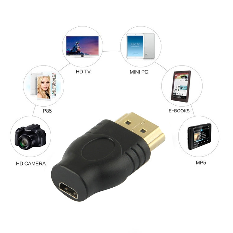 Adaptateur HDMI 19 broches pour PC et gaming - Plaqué or