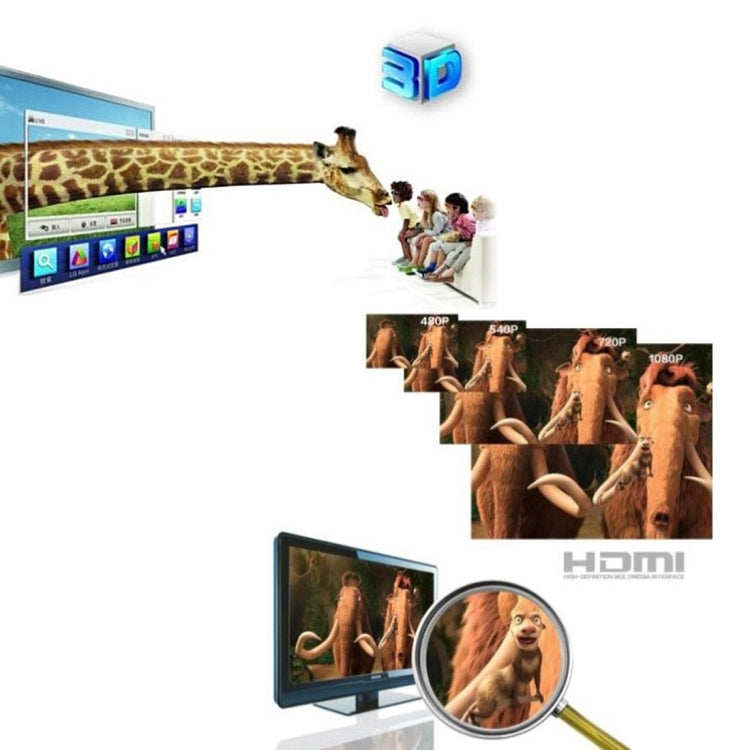 Répartiteur HDMI Mini HD 1080P 1x2 pour PC et TV