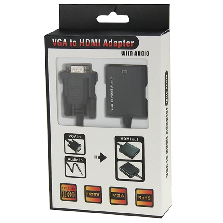 Adaptateur HDMI 4K pour PC - Convertisseur HDCP Ultra HD