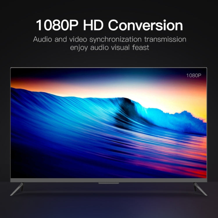 Adaptateur HDMI 4K pour PC - Convertisseur HDCP Ultra HD