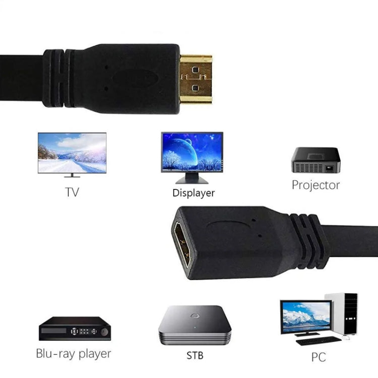 Câble HDMI 1.4 30cm pour PC - Adaptateur mâle vers femelle