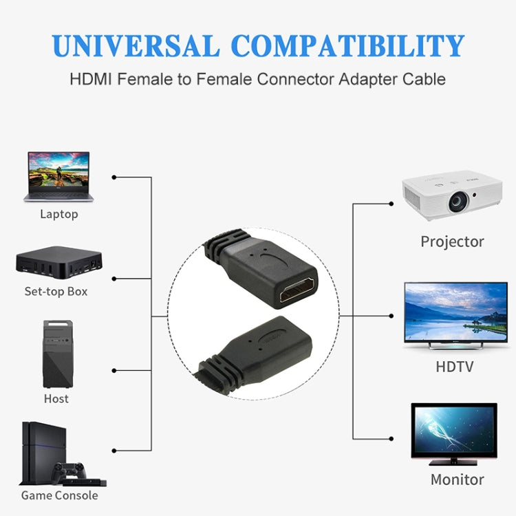 30 cm HDMI V1.4 Female to Female Cable - Accessory