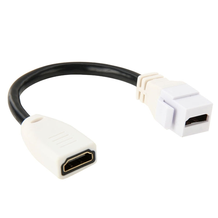 15 cm V1.4 HDMI Female to Female Cable for Gaming PC