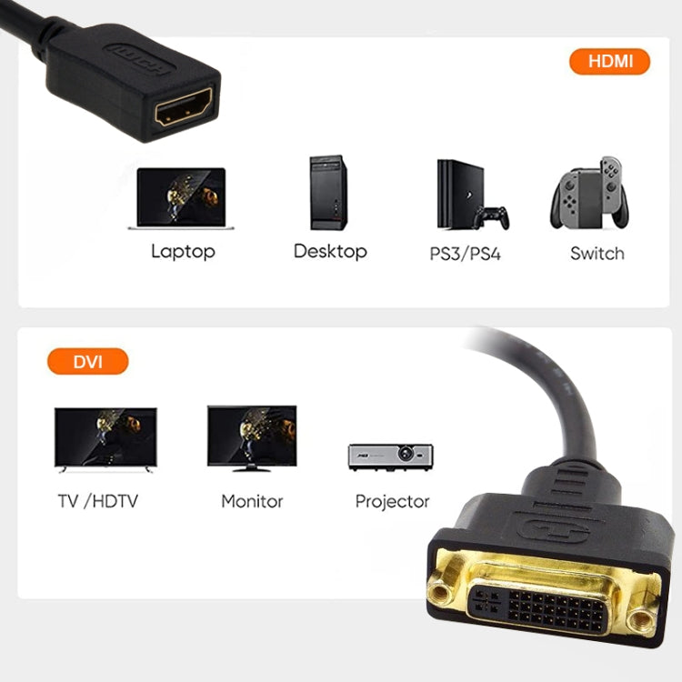 30cm HDMI to DVI Adapter Cable for PC Gaming