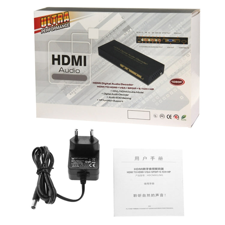Convertisseur HDMI avec Audio SPDIF pour PC Gaming