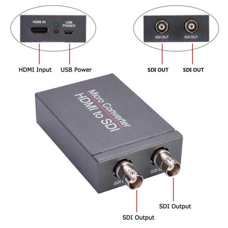 HDMI Full HD 1080P to 2 x SDI Converter for Gaming