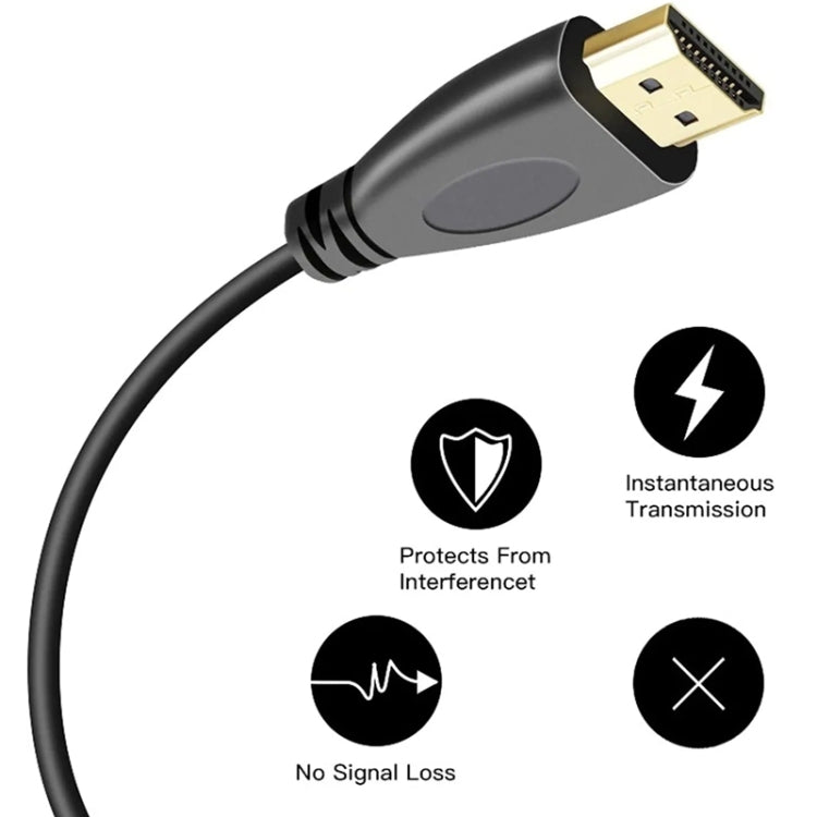 Câble HDMI Mâle 19 Broches 60 cm pour PC Gaming 3D