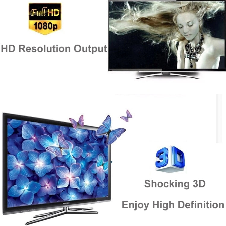 Répartiteur HDMI 1x8 Full HD 1080P pour PC Gaming