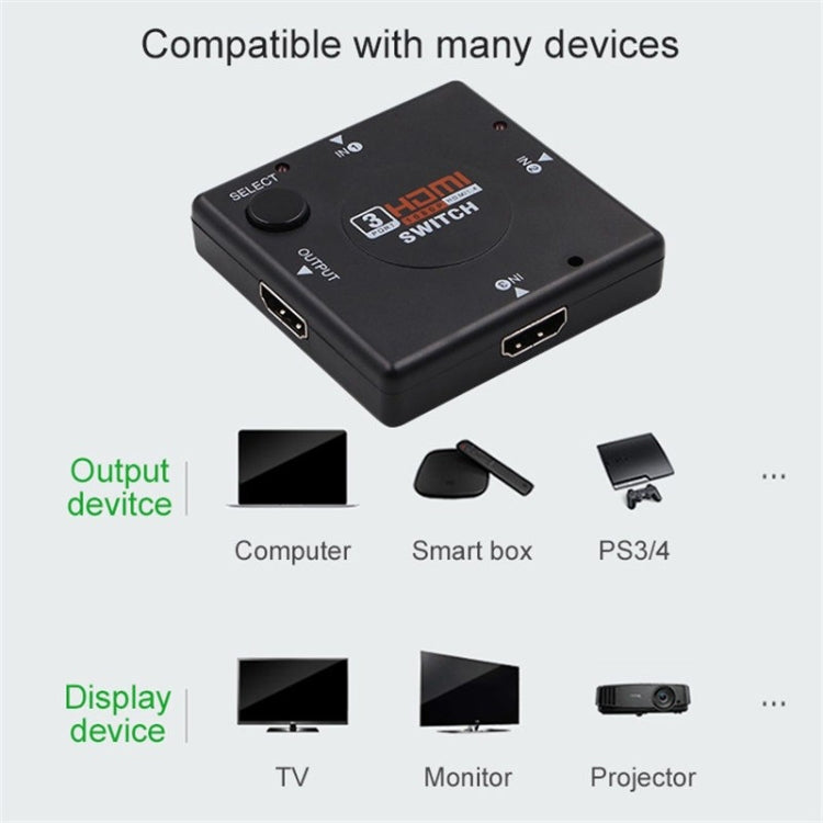 Commutateur HDMI 3 ports 1080P pour PC et gaming