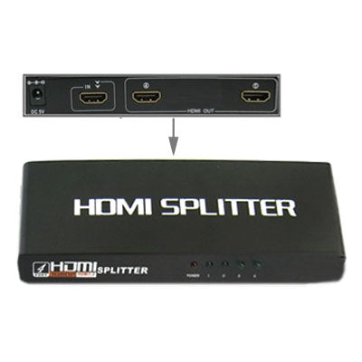 Répartiteur HDMI 2 ports 1080P pour PC et consoles de jeu