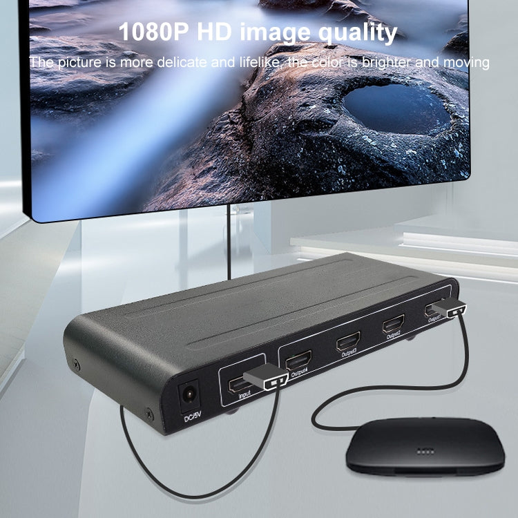 Répartiteur HDMI 1x4 1080P pour PC et gaming en UE