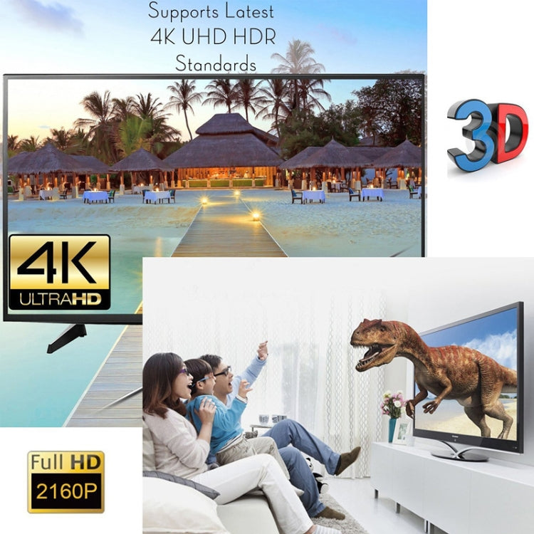 Amplificateur HDMI 3 ports 1080P avec télécommande pour