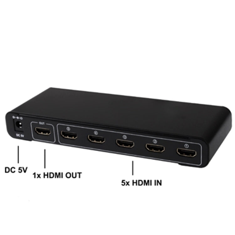 Commutateur HDMI 5 ports Full HD pour PC et gaming