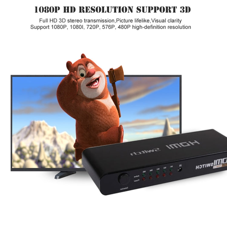 Commutateur HDMI 5 ports Full HD pour PC et gaming