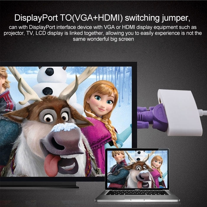 Mini DisplayPort to HDMI VGA DVI Adapter - 17 cm
