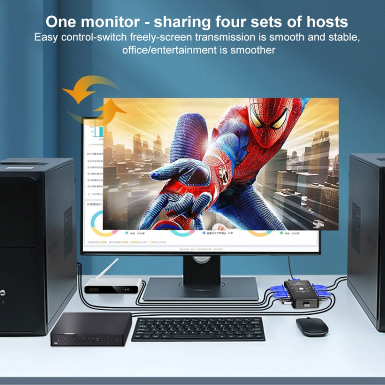 Commutateur KVM 4 Ports USB pour PC Gaming Performant