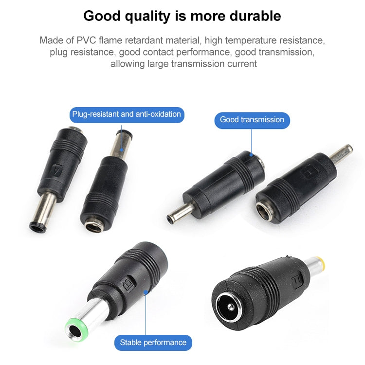 Adaptateur d'alimentation PC 7,9 x 5,5 mm pour Lenovo et