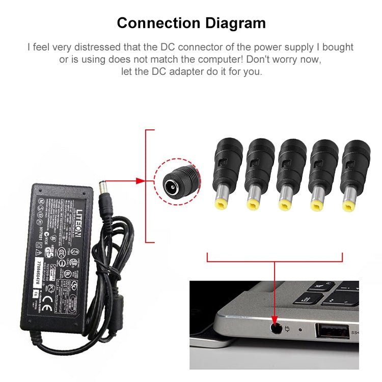 Adaptateur d'alimentation PC 7,9 x 5,5 mm pour Lenovo et