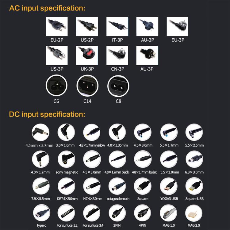 Chargeur AC 19,5V pour PC HP - Accessoire Gaming Essentiel