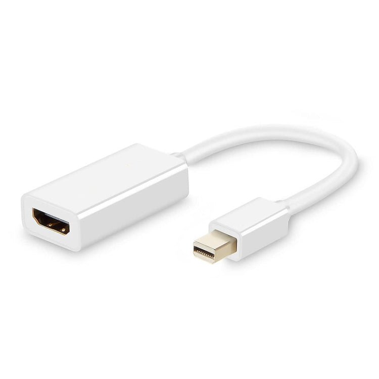 Adaptateur Mini DisplayPort vers HDMI pour PC Gaming