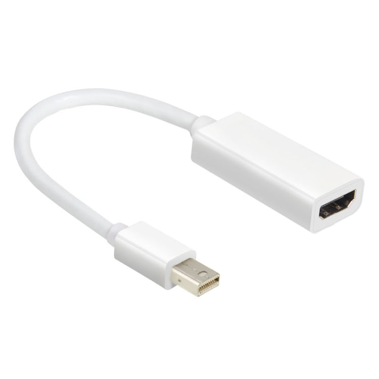 Adaptateur Mini DisplayPort vers HDMI pour PC Gaming