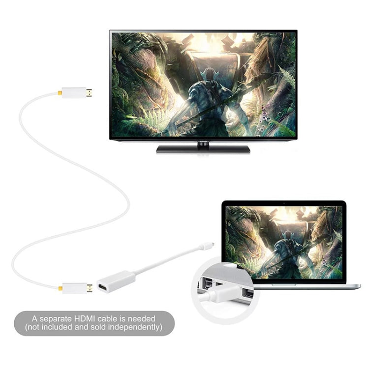 Adaptateur Mini DisplayPort vers HDMI pour PC Gaming