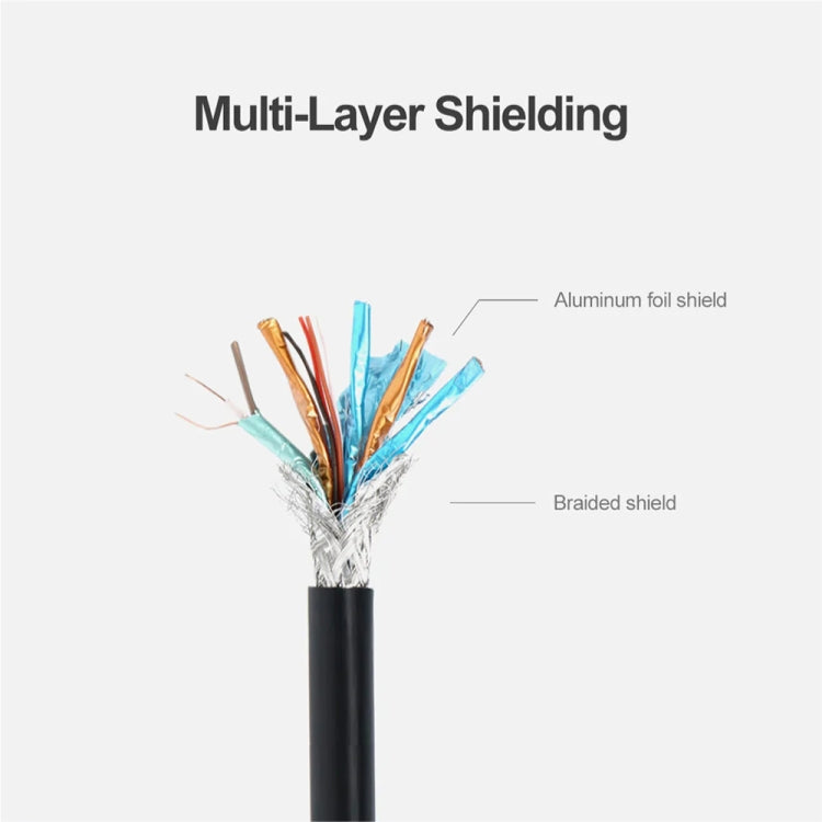 1.8m DisplayPort Cable for Gaming PC - High Performance