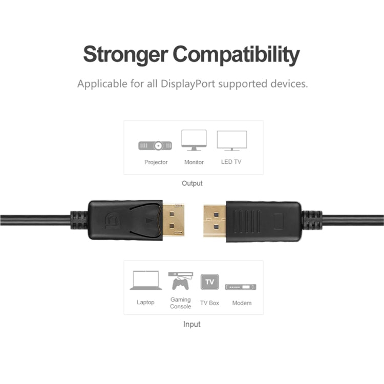 1.8m DisplayPort Cable for Gaming PC - High Performance