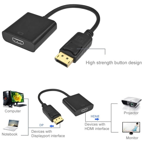 DisplayPort to HDMI Adapter 15cm for Gaming PC