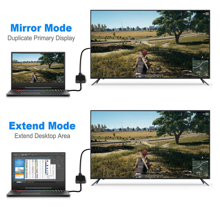 DisplayPort to HDMI Adapter 15cm for Gaming PC
