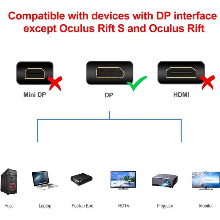 Câble DisplayPort 1,8m Mâle vers Femelle pour PC Gaming
