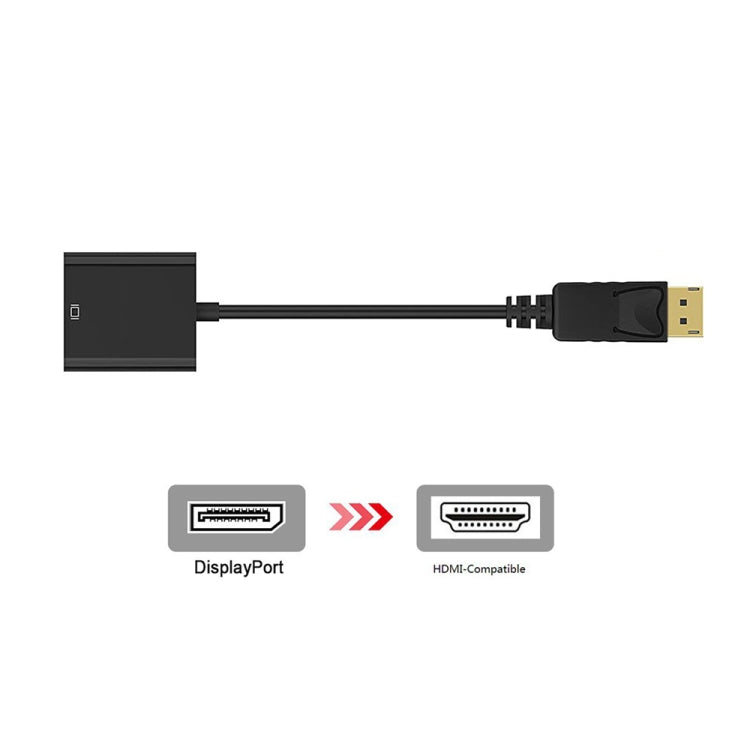 DisplayPort to HDMI Adapter Cable 20 cm - Gaming PC